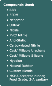 SBR, EPDM, Neoprene, UHMW, Nitrile, PVC/ Nitrile,  Anti-Static, Carboxylated Nitrile, Cast/ Millable Urethane, Cast/ Millable Silicone, Hypalon, Natural Rubber, MSHA accepted rubber, Food Grade, 3-A sanitary